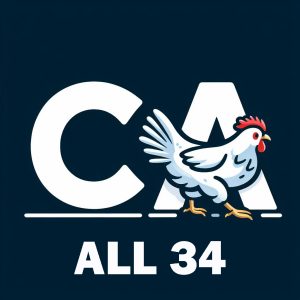 CliftonStrengths All 34 Assessment